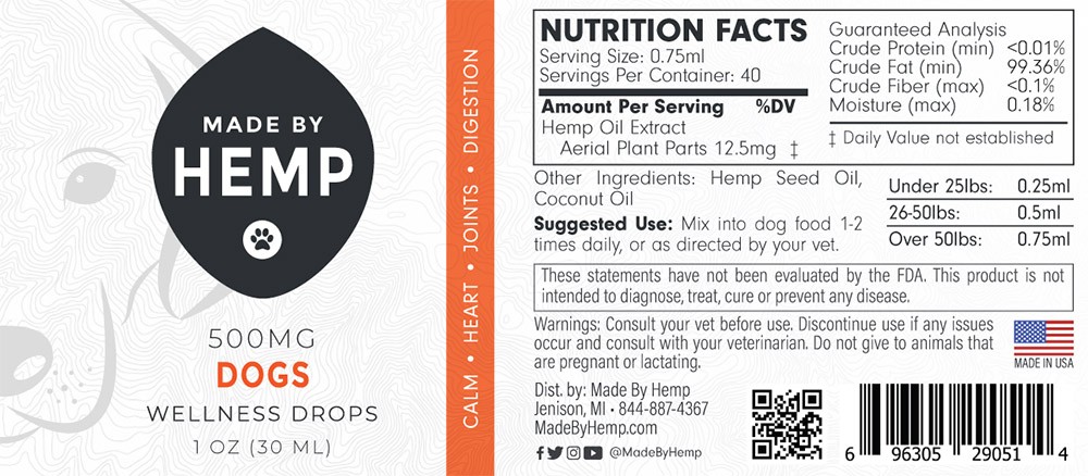 Wellness-Drops-for-Dogs-1oz-500mg_4